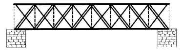 Howe Truss diagram